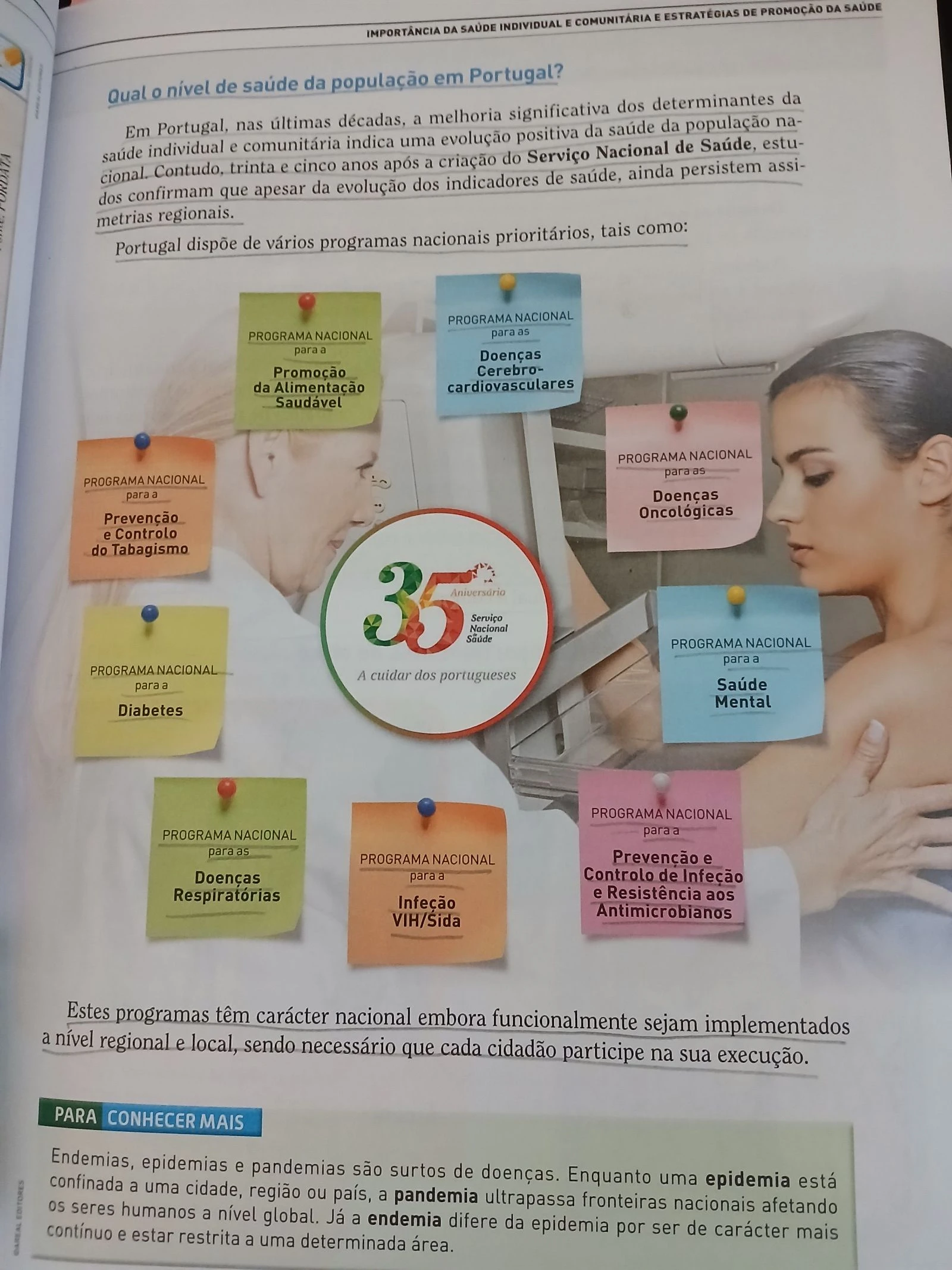 Compreender o corpo humano 9 - manual  – photo 3